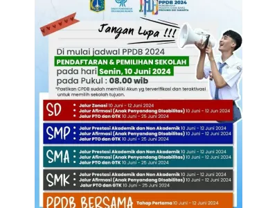 PENDAFTARAN PPDB SD TAHUN 2024