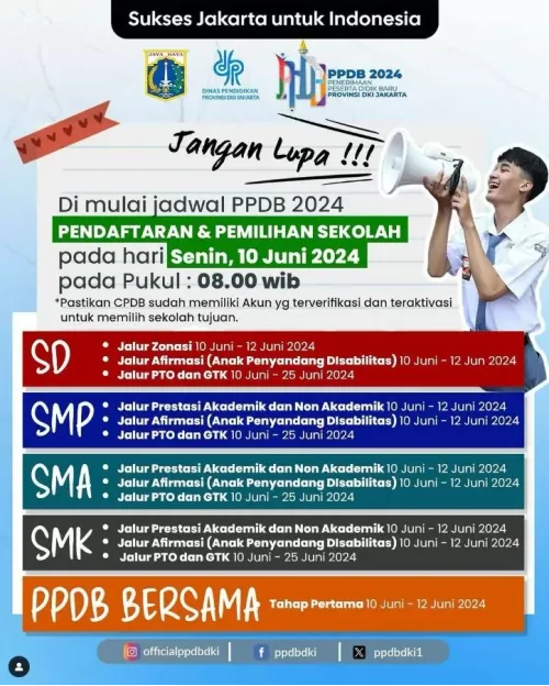 PENDAFTARAN PPDB SD TAHUN 2024